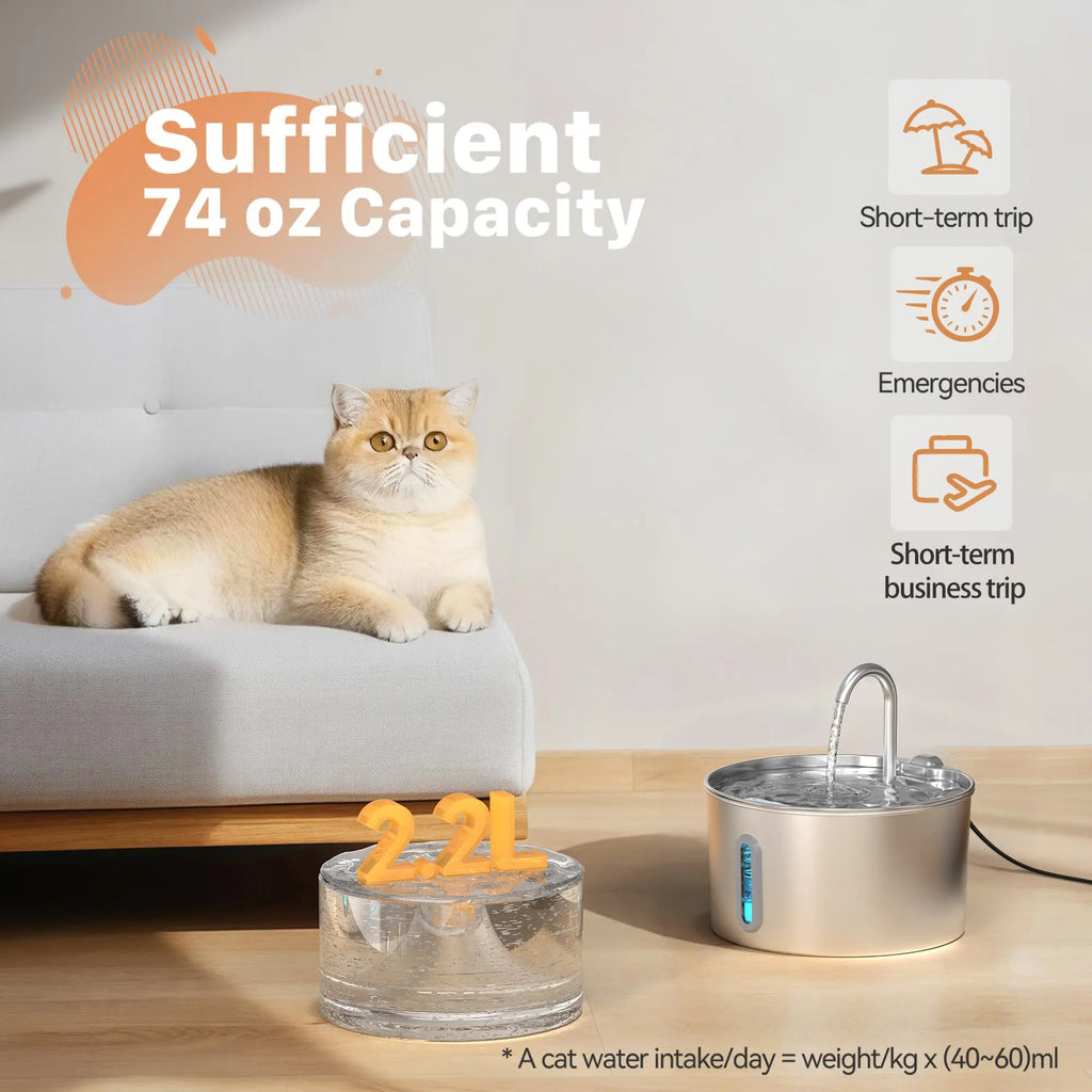 2.2L Automatic Pet Water Fountain