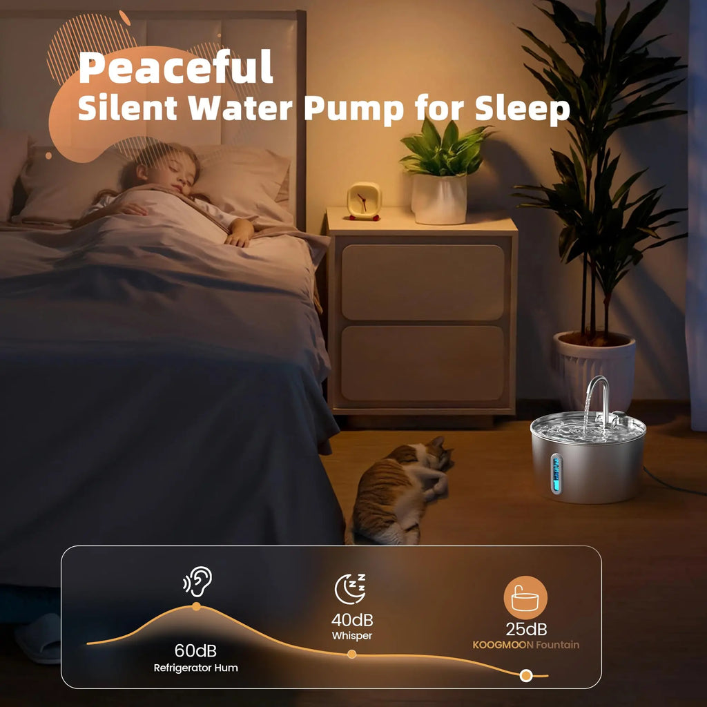 2.2L Automatic Pet Water Fountain