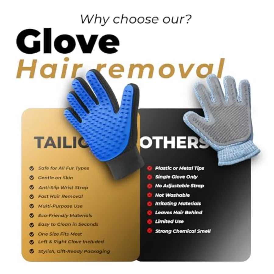 2-in-1 Pet Grooming & Deshedding Gloves